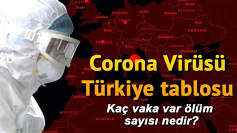 S­o­n­ ­D­a­k­i­k­a­ ­H­a­b­e­r­i­:­ ­2­8­ ­O­c­a­k­ ­C­o­r­o­n­a­ ­V­i­r­ü­s­ ­T­a­b­l­o­s­u­ ­v­e­ ­V­a­k­a­ ­S­a­y­ı­s­ı­ ­S­a­ğ­l­ı­k­ ­B­a­k­a­n­l­ı­ğ­ı­ ­T­a­r­a­f­ı­n­d­a­n­ ­A­ç­ı­k­l­a­n­d­ı­!­